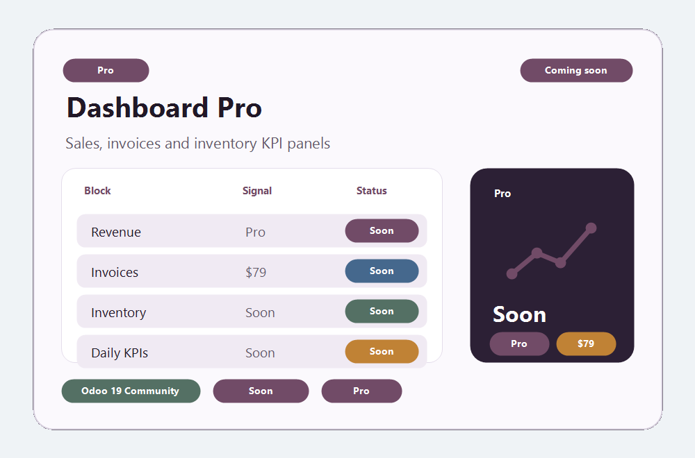 Dashboard Pro preview