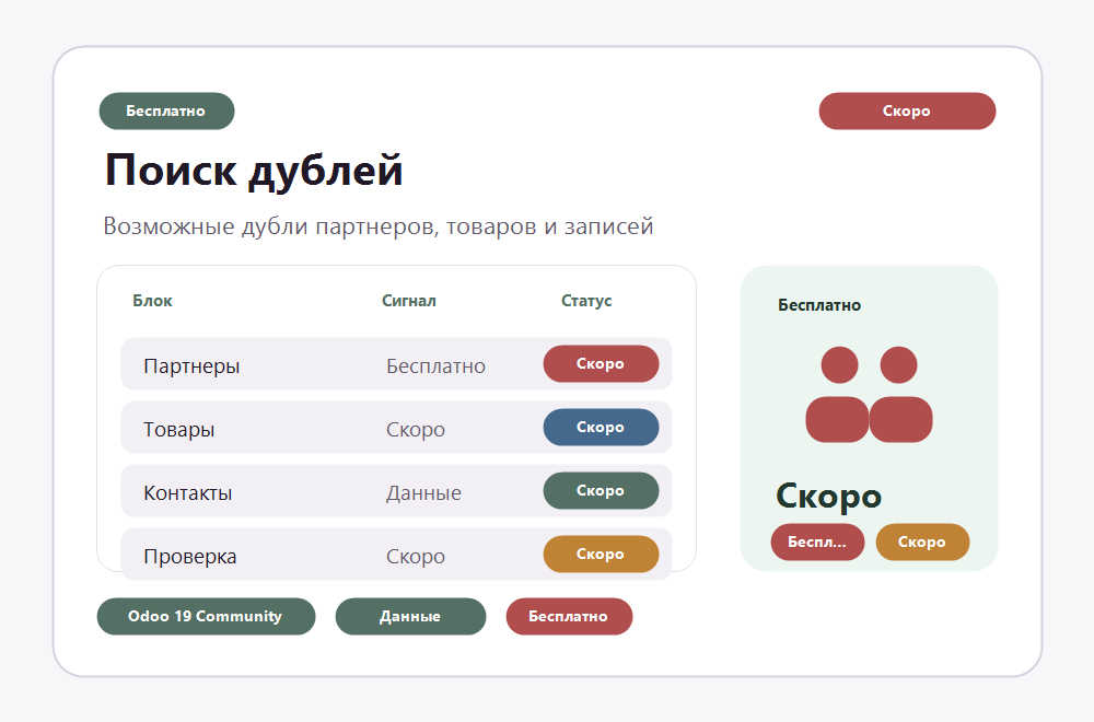 Отсутствующие зависимости screenshot