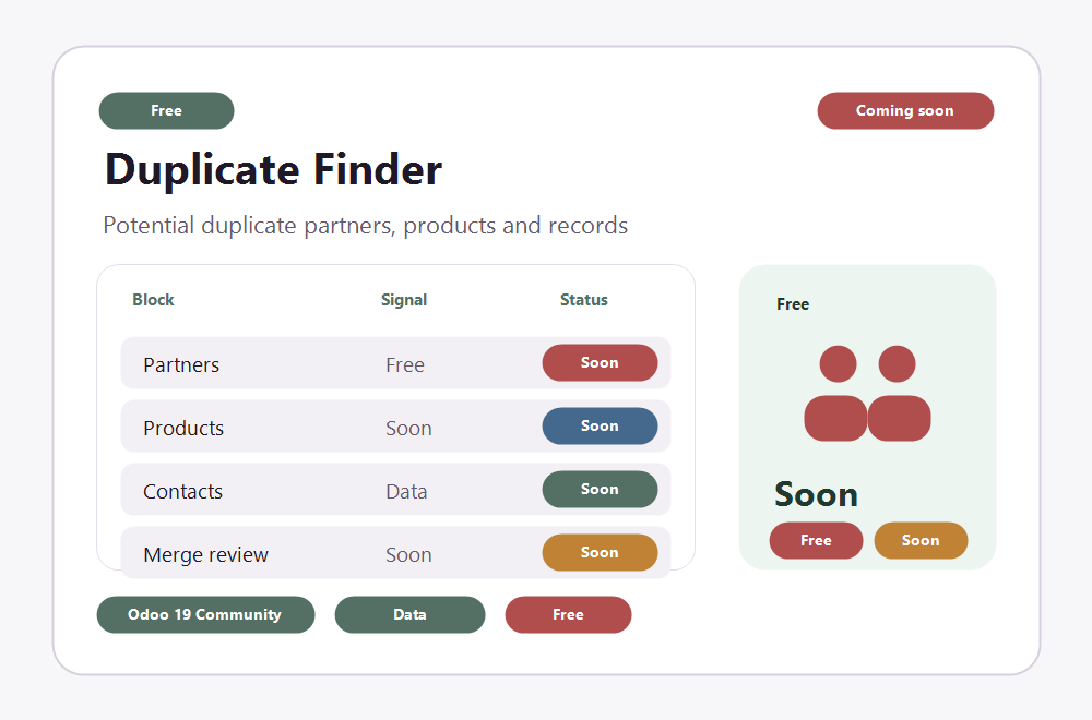 Missing dependencies screenshot