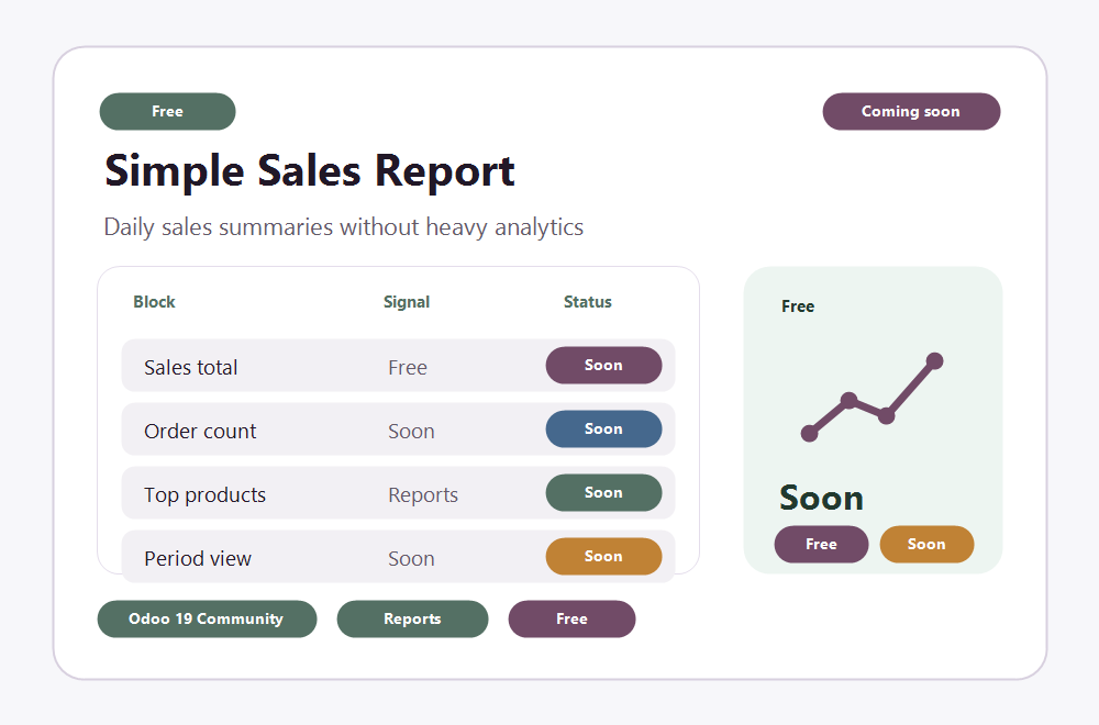 Simple Sales Report preview