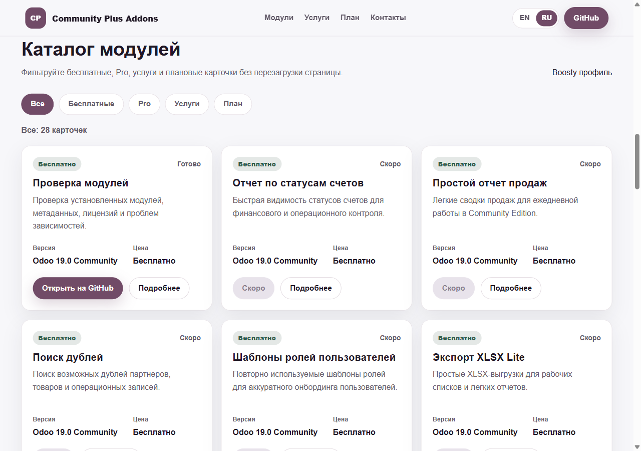 Пример ссылки на GitHub